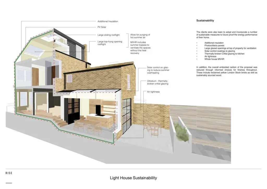 RISE_Design_Studio-Light_House-c