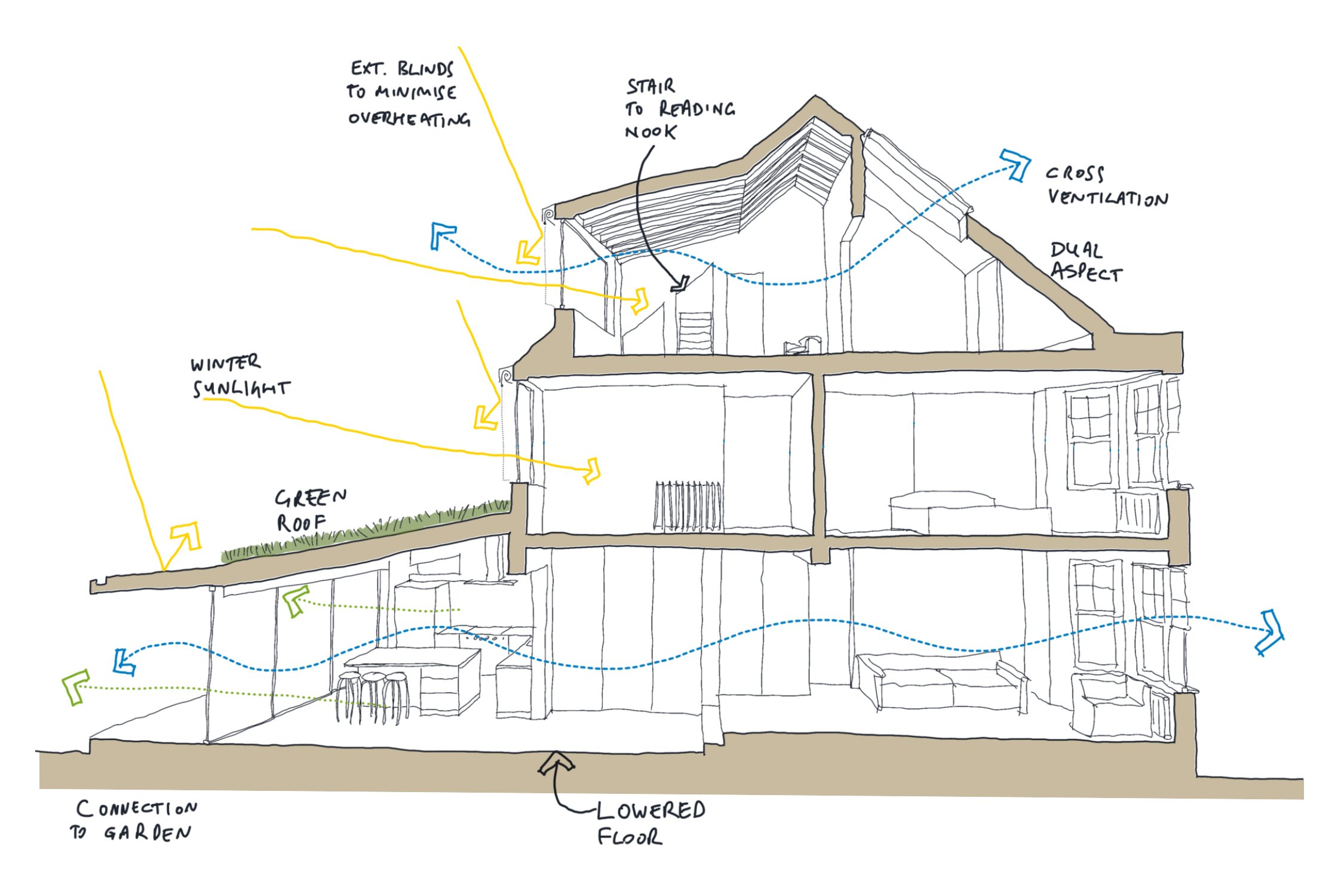 Feasibility-Study-3