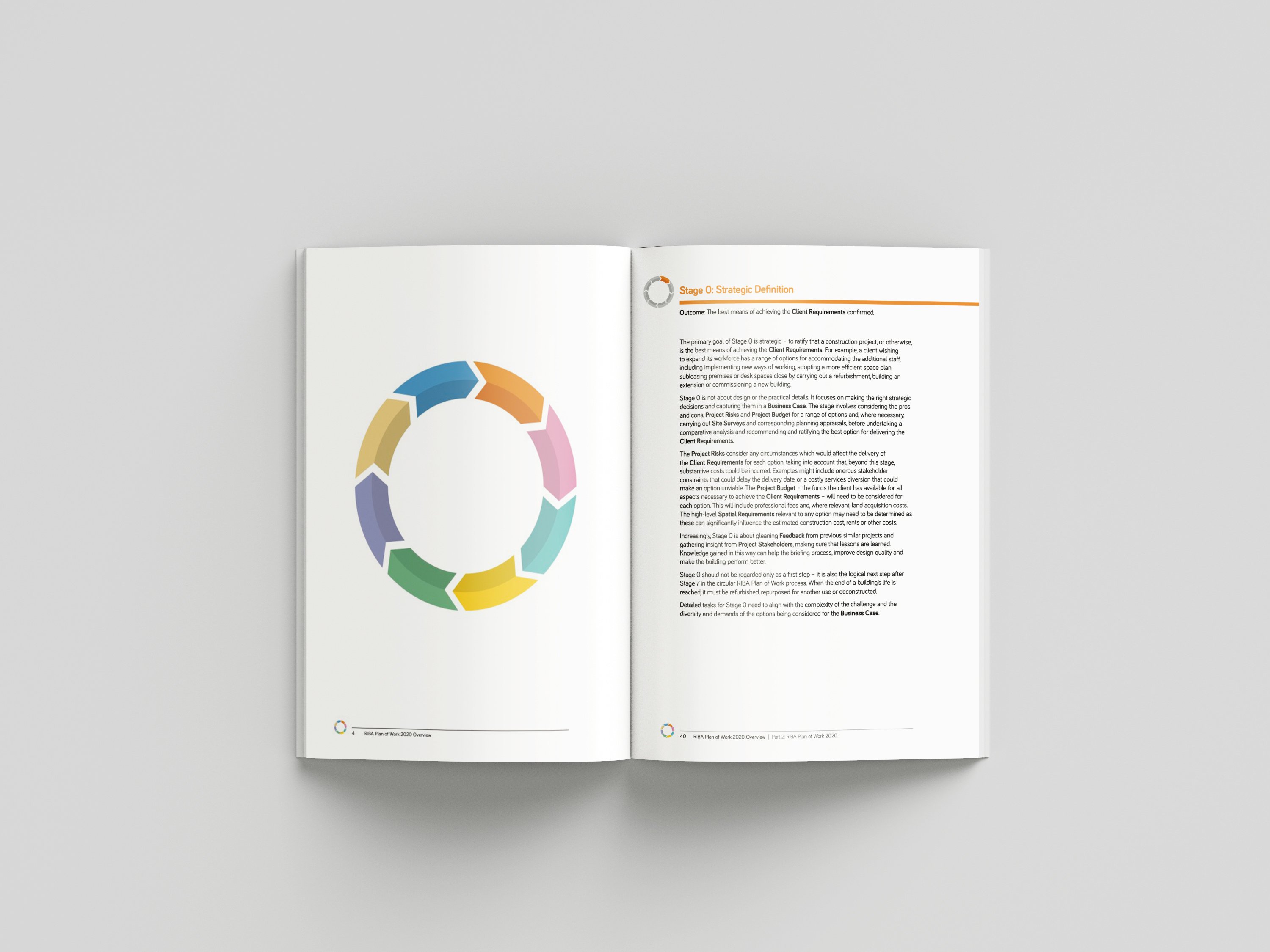RIBA-Plan-of-Work-2020-Stage-0-Strategic-Definition