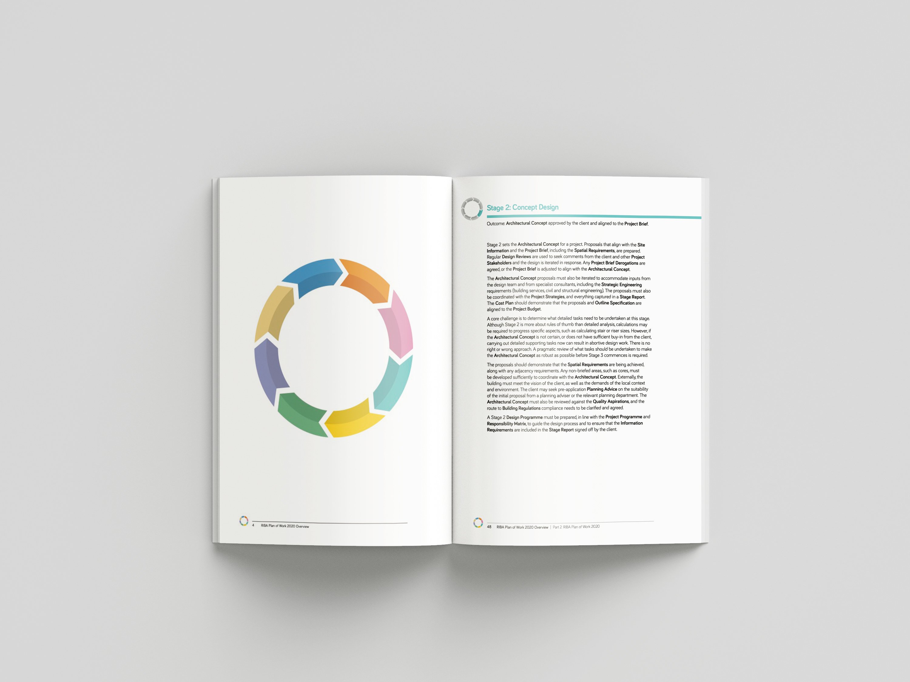 RIBA-Plan-of-Work-2020-Stage-2-Concept-Design
