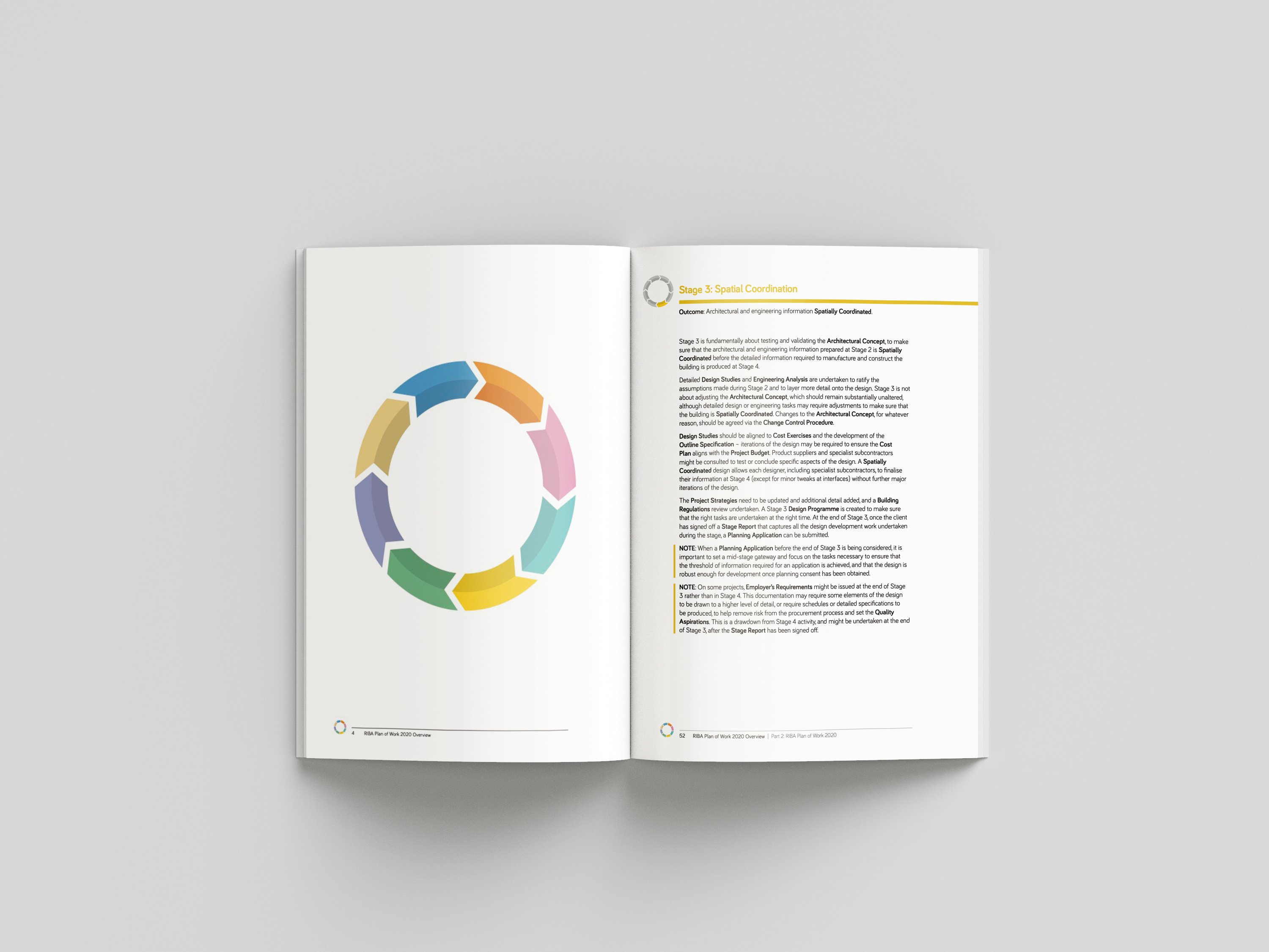 RIBA-Plan-of-Work-2020-Stage-3-Spatial-Coordination