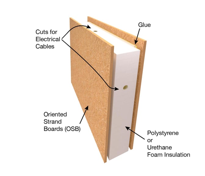 SIP_panel-RISE_Design_Studio-02-copy-1536x1324