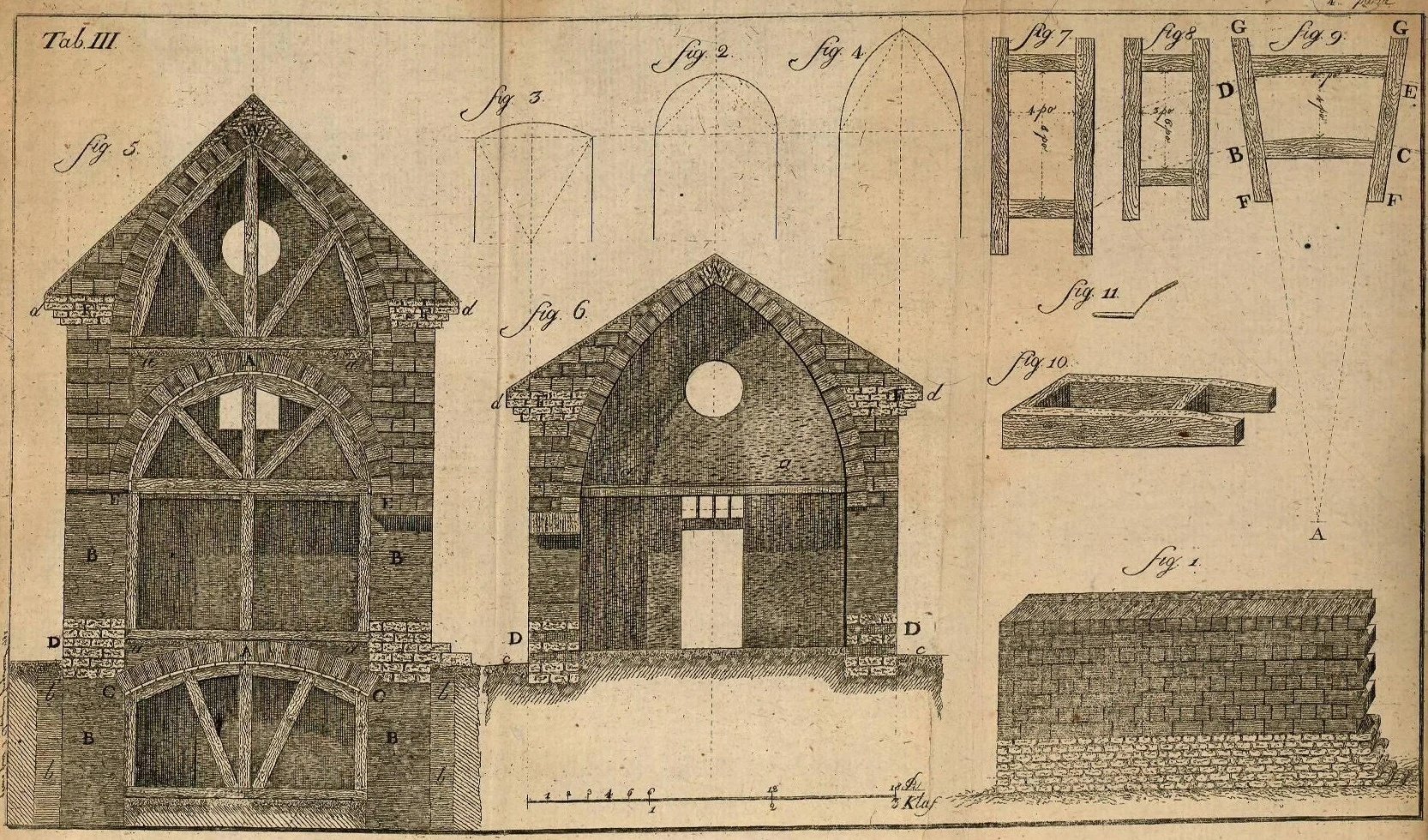 An aged eighteenth-century engraved plate showing earth and timber building techniques: two gabled house elevations with round openings and exposed framing, arch geometry studies, and detailed drawings of timber formwork and a rammed-earth wall. RISE Design Studio.