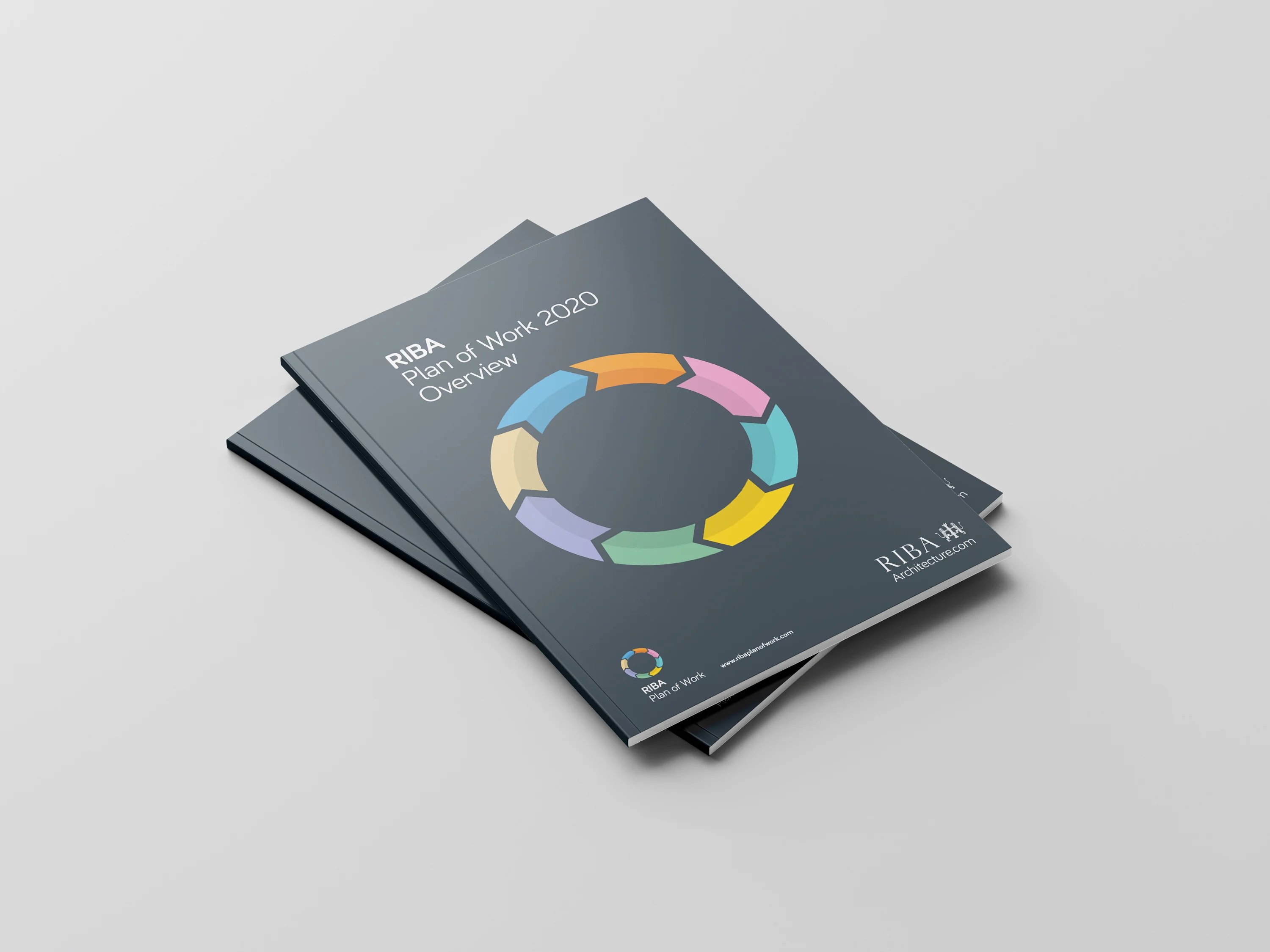 The cover of the RIBA Plan of Work 2020 Overview, a dark grey booklet showing the eight-stage circular diagram of coloured arrows that represents the RIBA Plan of Work cycle. Published by RIBA. RISE Design Studio.