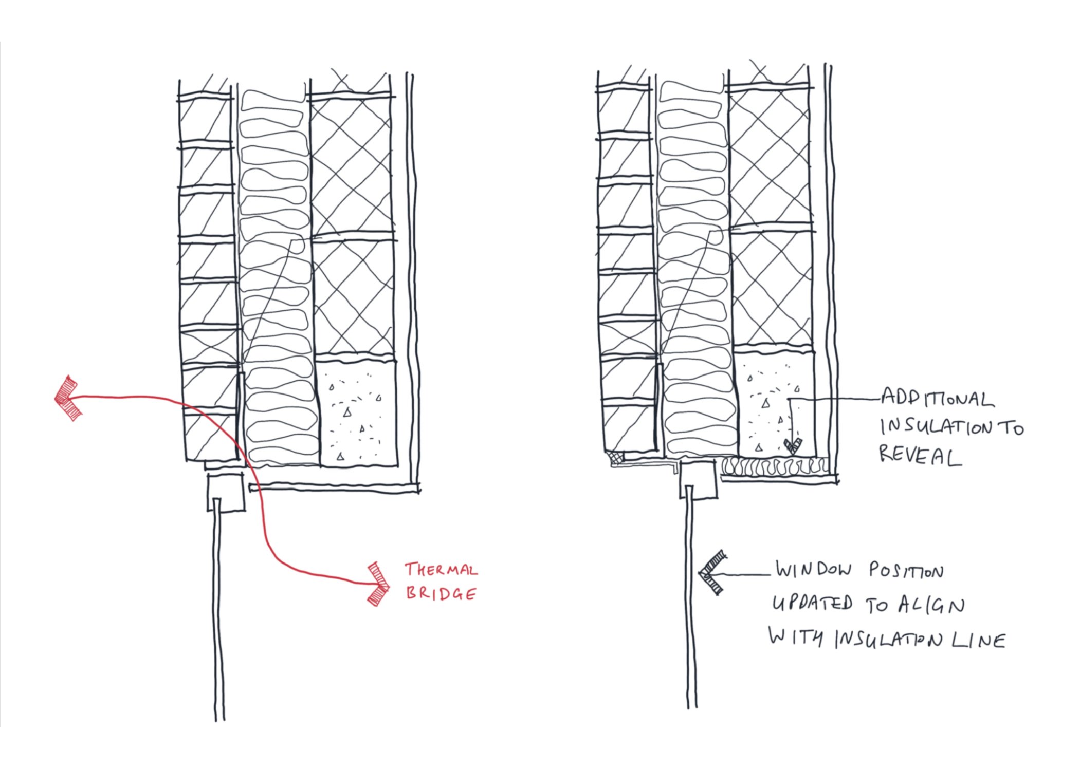 thermal-bridge-window-detail-preventing-condensation-mould-rise-design-studio