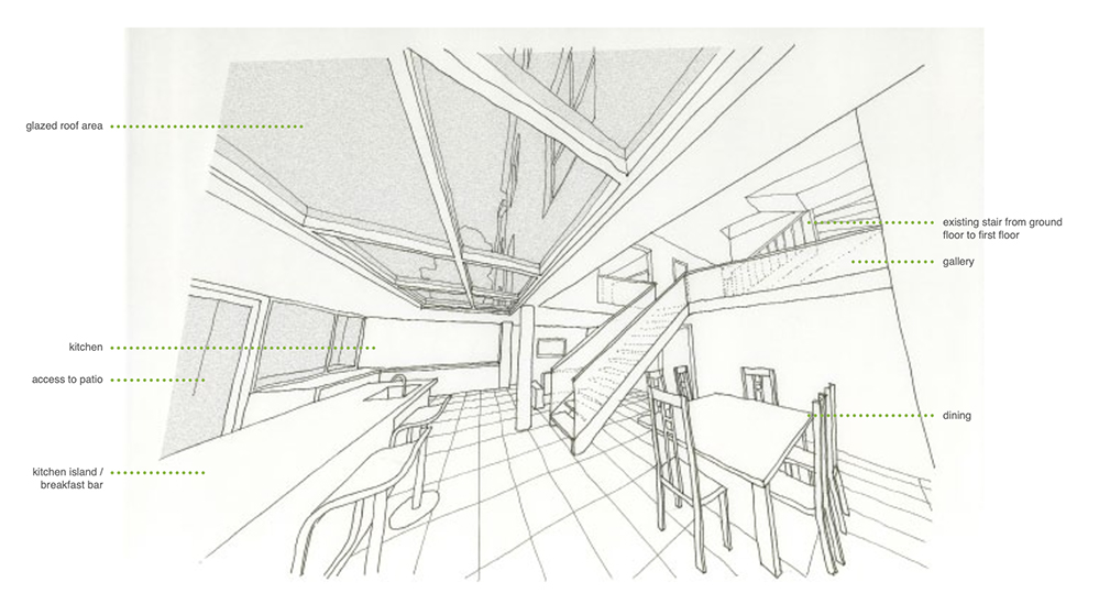 Annotated early concept perspective by RISE Design Studio, a hand-style line drawing of an open-plan interior with labels for the kitchen, kitchen island and breakfast bar, dining area, gallery, existing stair, glazed roof and patio access, showing the layout being explained to the client.